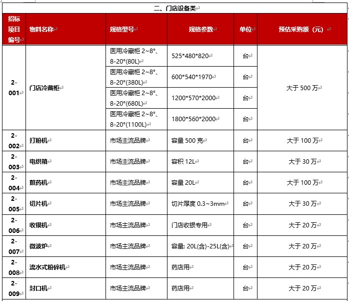 1666166643527135.jpg 门店类1.jpg