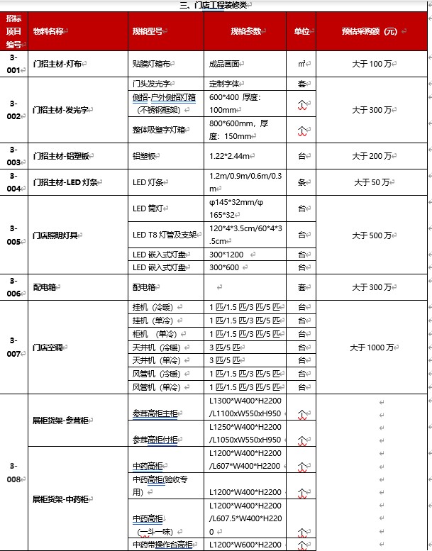 1666166947752291.jpg 门店类1.jpg