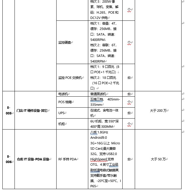 1666167730471406.jpg 门店类1.jpg